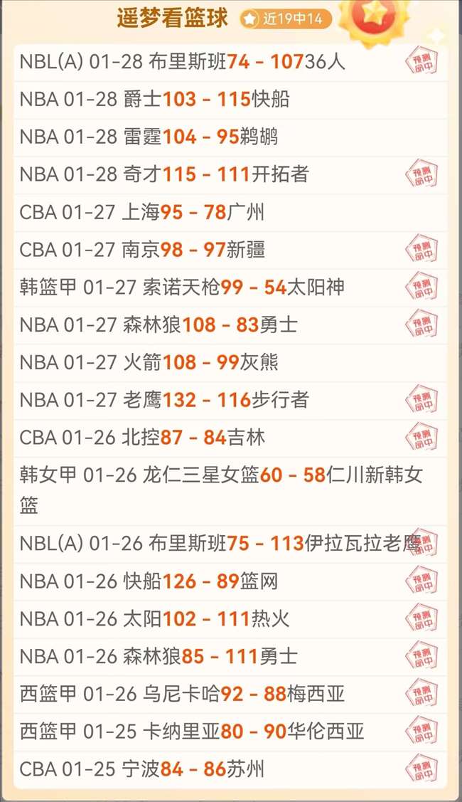 詹姆斯得分,成就超科比,引发球迷广,皇冠体育app下载,皇冠体育官网,澳门皇冠体育,bet皇冠体育在线