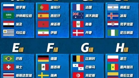 新西兰为何能直接晋级世界杯？澳大利亚为何仍属于亚洲区？