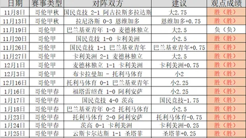 皇冠体育app下载